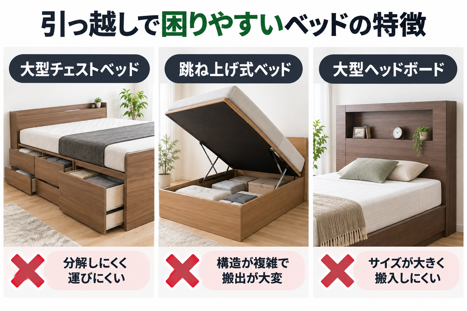 引っ越しで困りやすいベッドの特徴として、大型チェストベッド 跳ね上げ式ベッド 大型ヘッドボード がある。