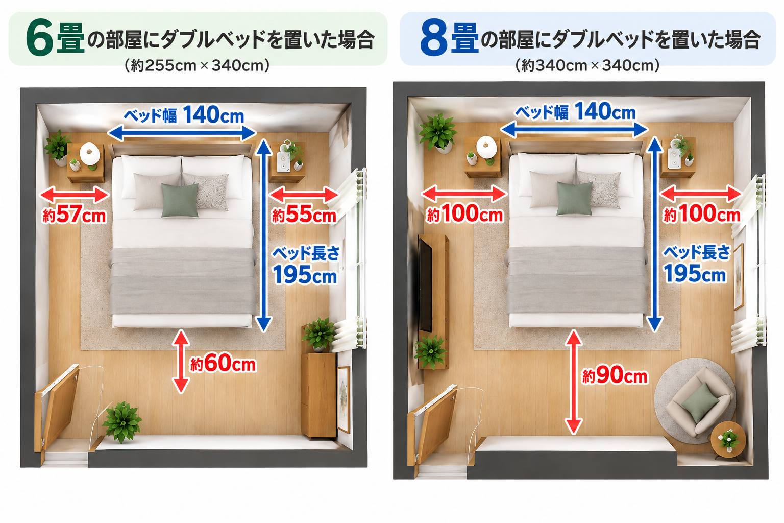 6畳と8畳のダブルベッド配置