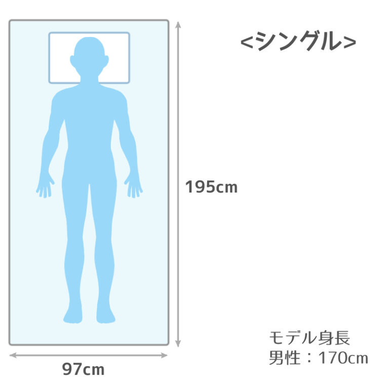 一人暮らし女性に人気のベッドサイズは？7割の女性がシングルベッドを選ぶ理由