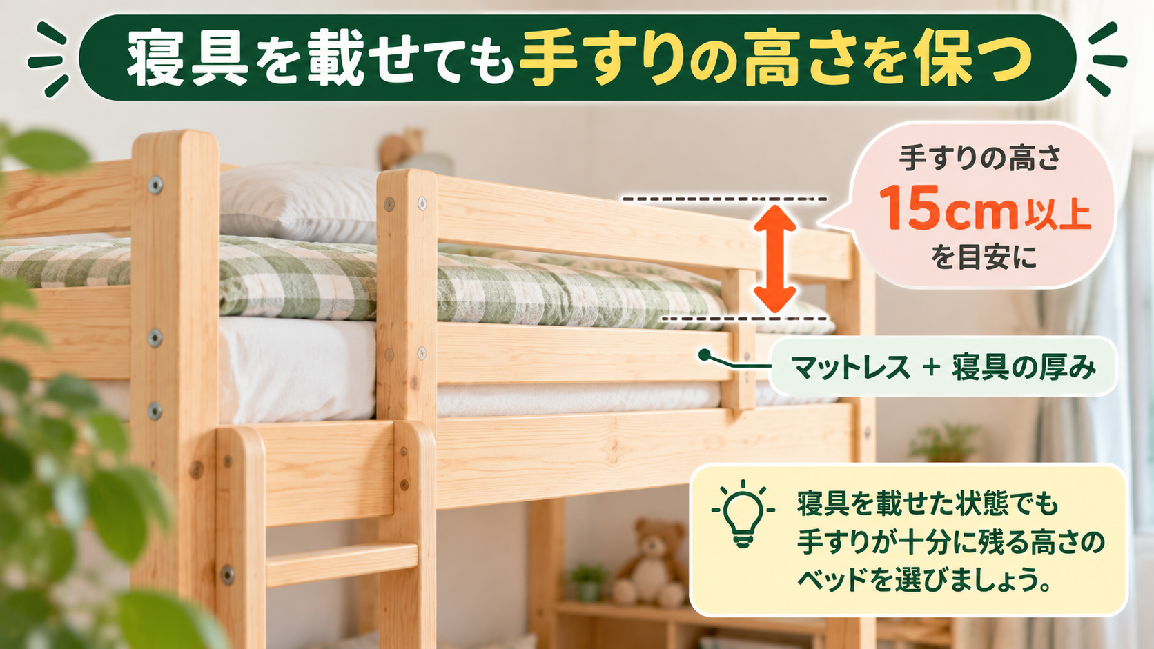 二段ベッド上段の手すりの高さと寝具の厚みのイメージ