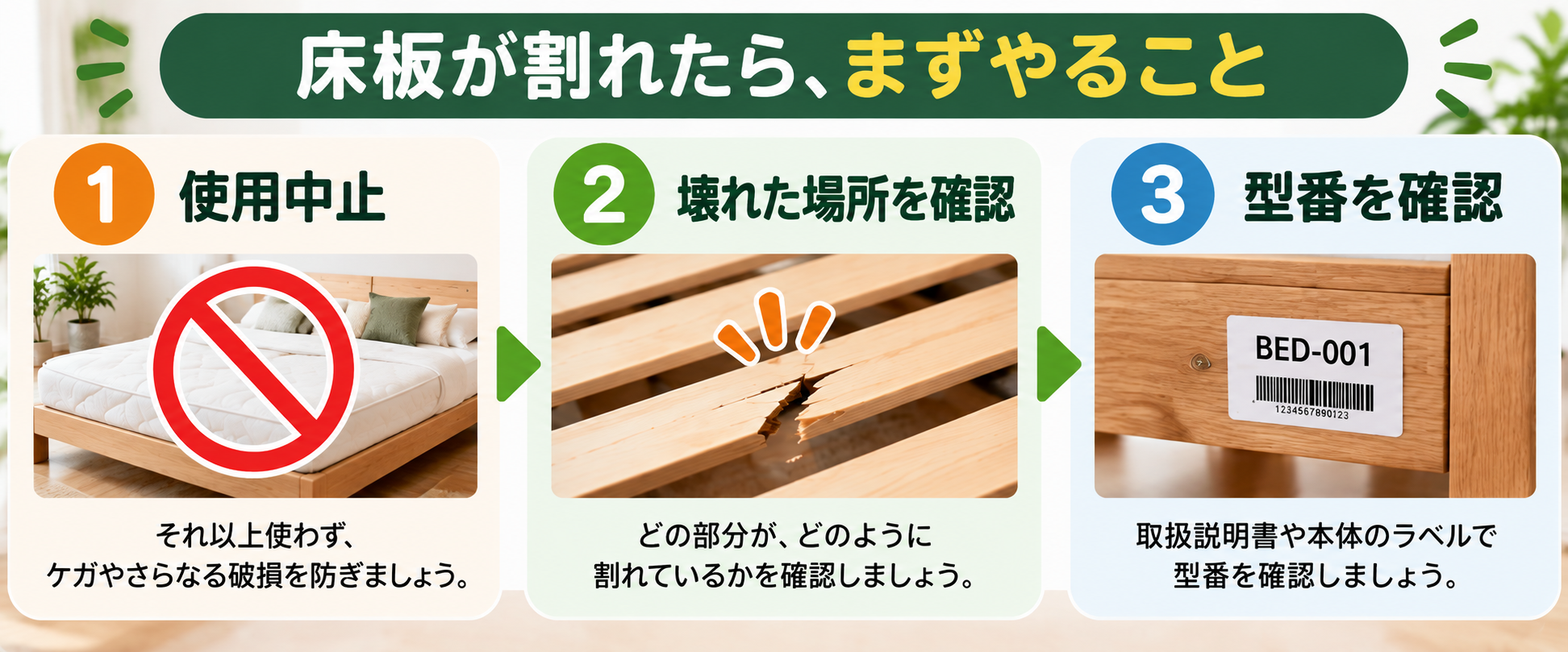ベッドの床板が割れたときに最初に確認するポイント
