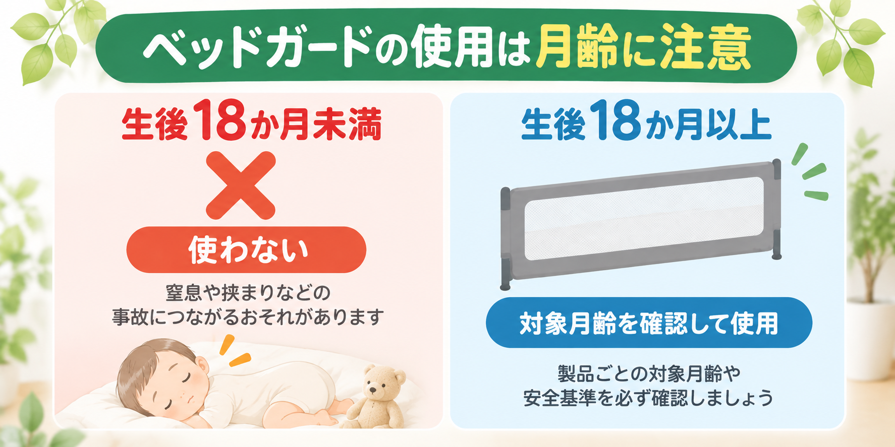 ベッドガードは生後18か月未満には使用しないことを示した図