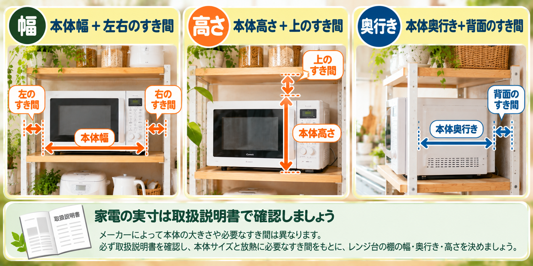 電子レンジの大きさと放熱のすき間から、レンジ台の棚の寸法を決める考え方の図