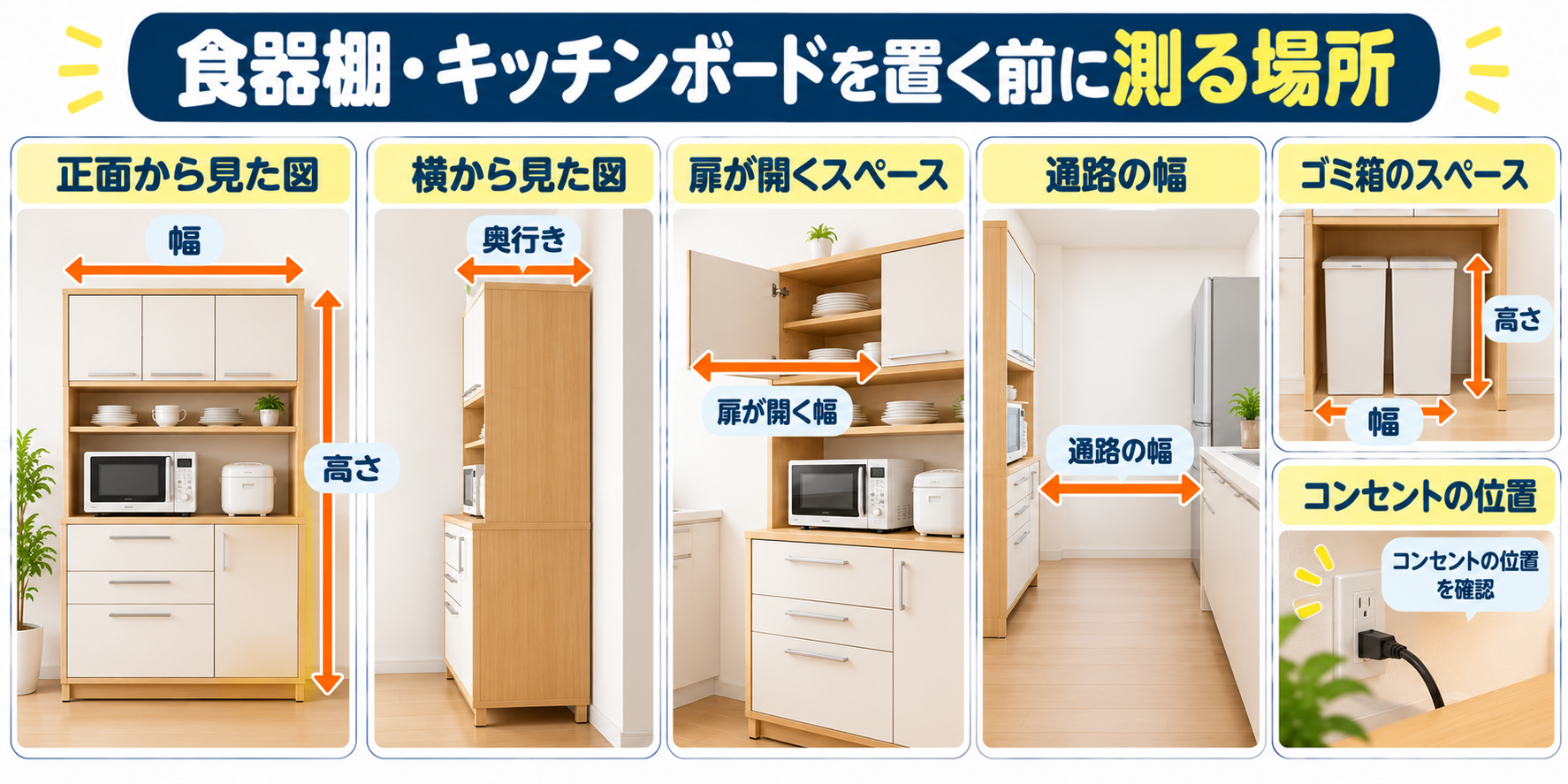 食器棚とレンジ台が倒れないようにする固定の方法を示した図