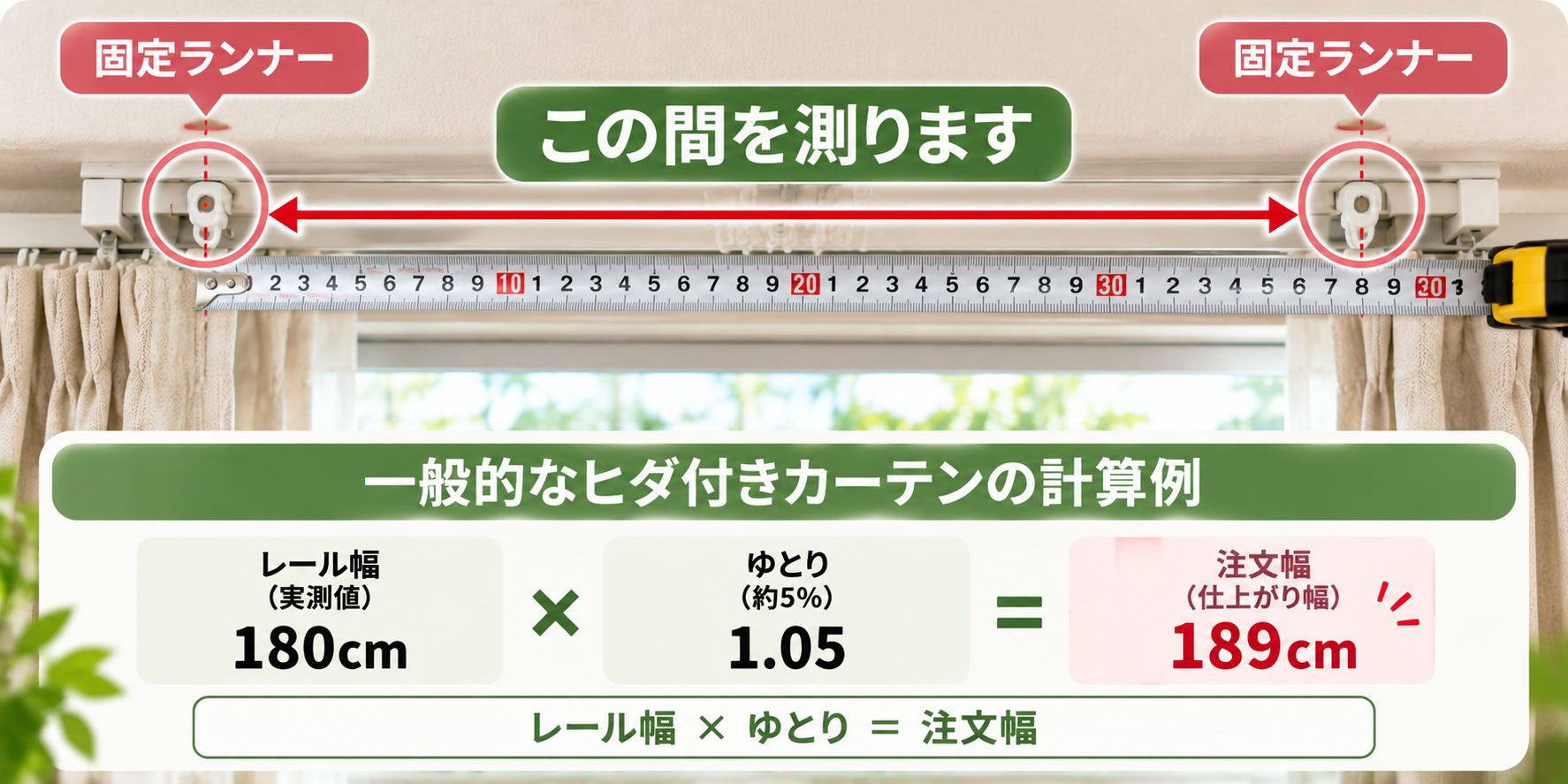 カーテンレールの左右の固定ランナー間を測り、注文幅を計算する方法を示した図