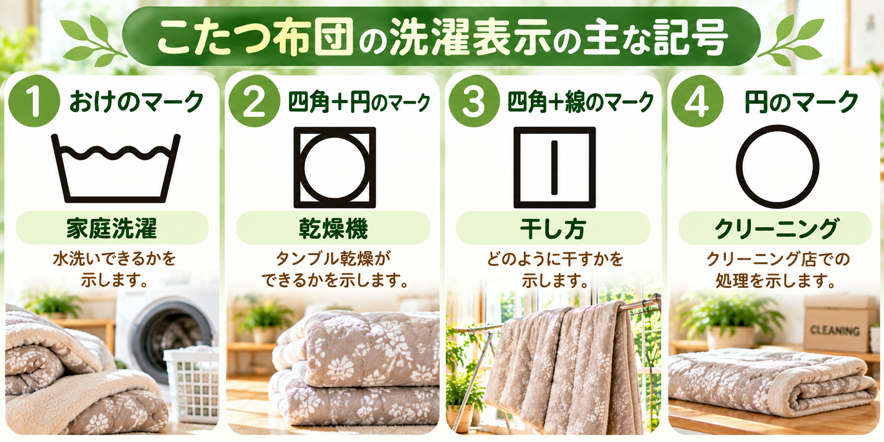 こたつ布団の洗濯表示の主な記号の意味を示した図