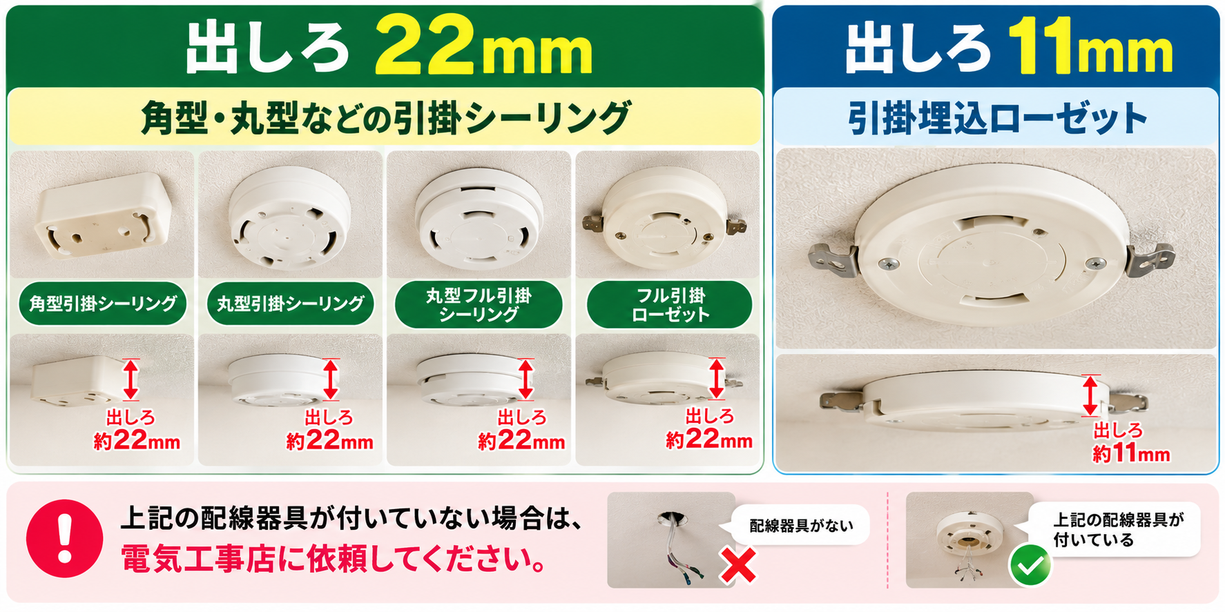 引掛シーリングの種類と出しろの違いを示した図