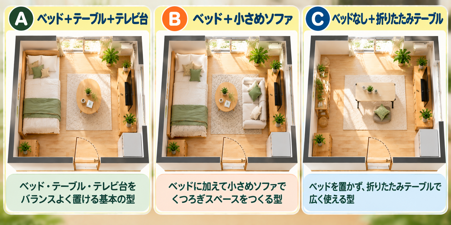 6畳の一人暮らしの部屋の家具の置き方の3つの型を示した図