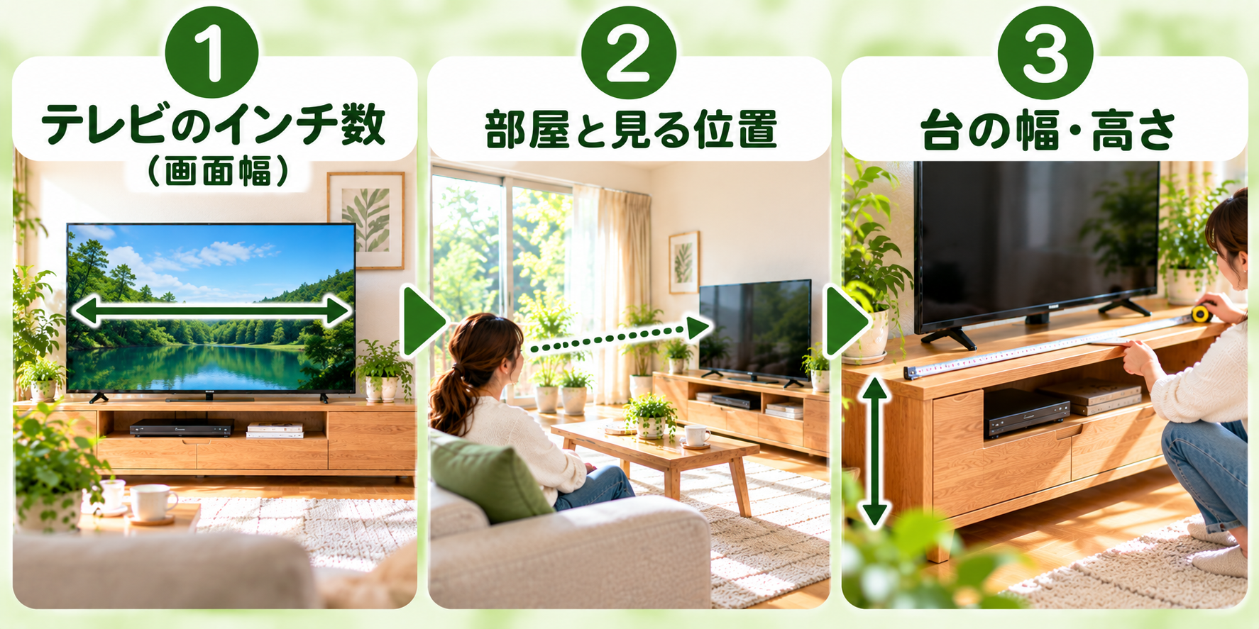 テレビ台のサイズを決める3つの順番を示した図