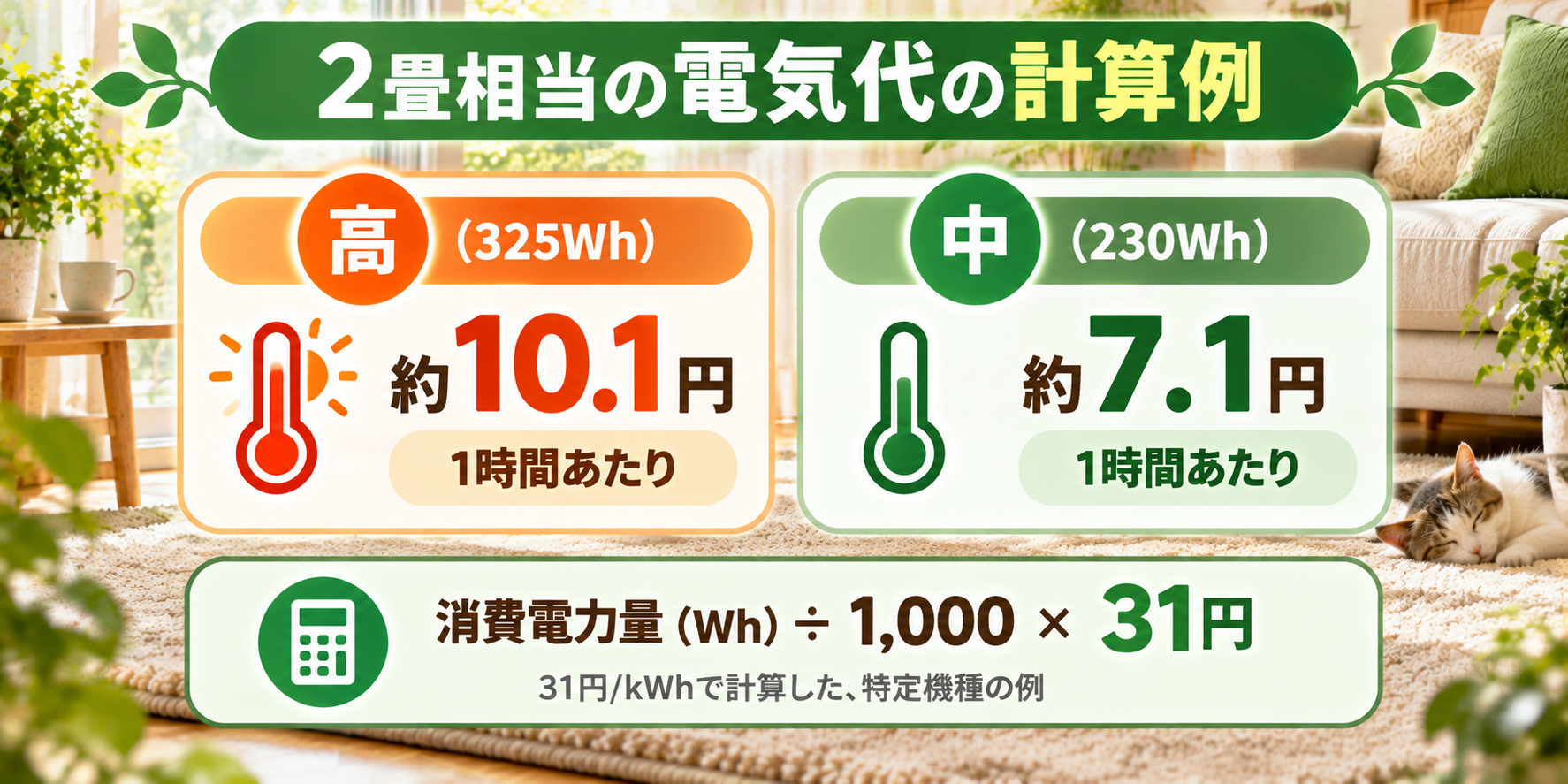 ホットカーペットの電気代の計算のしかたを示した図