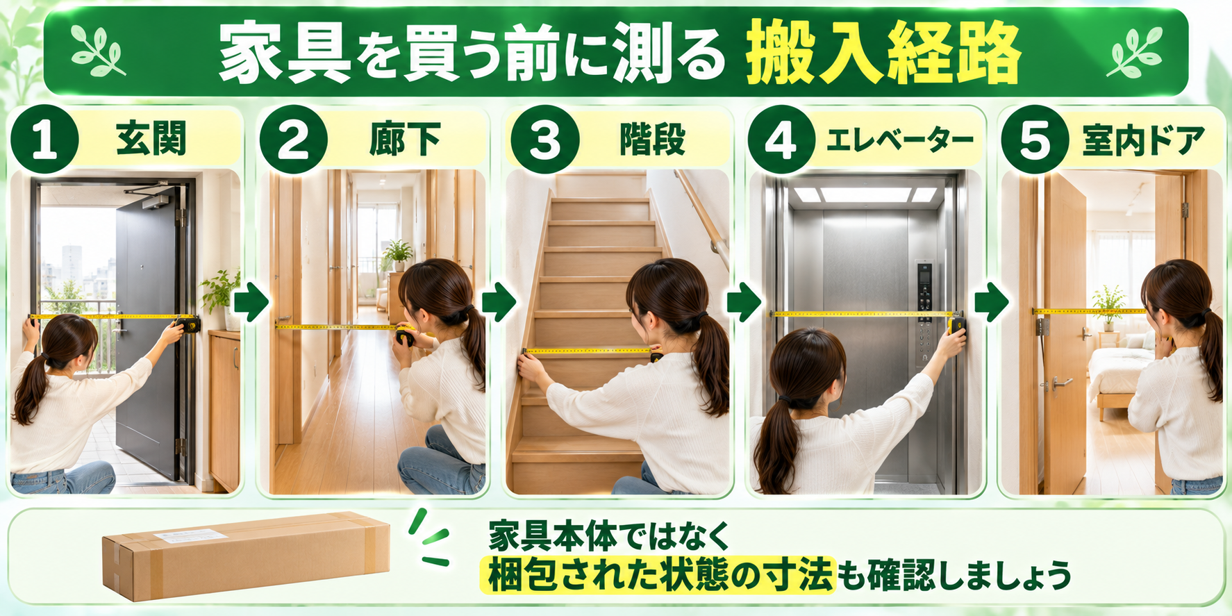 一人暮らしの家具を買う前に測る搬入経路を示した図