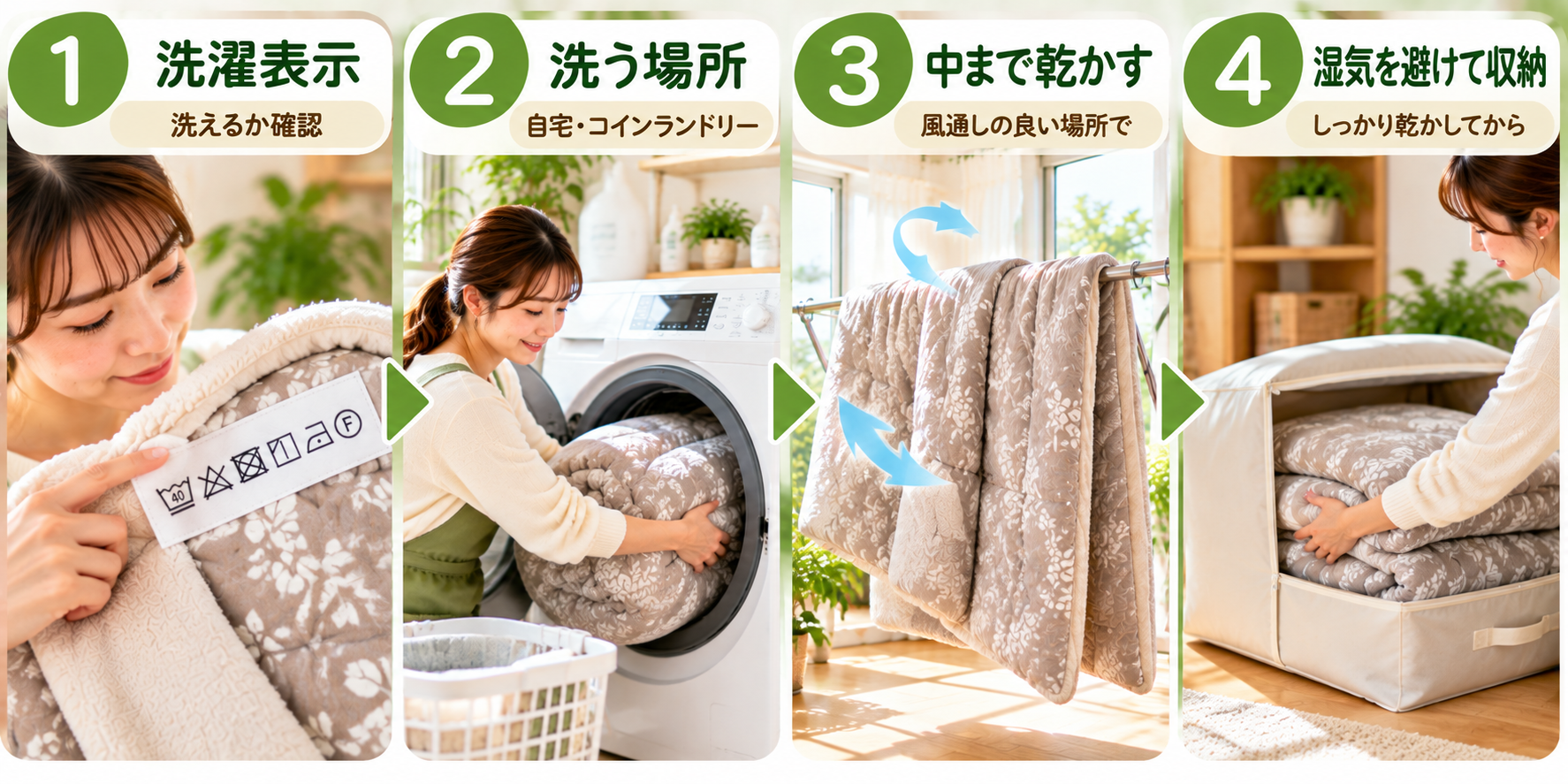 こたつ布団を洗ってしまうまでの4つの順番を示した図