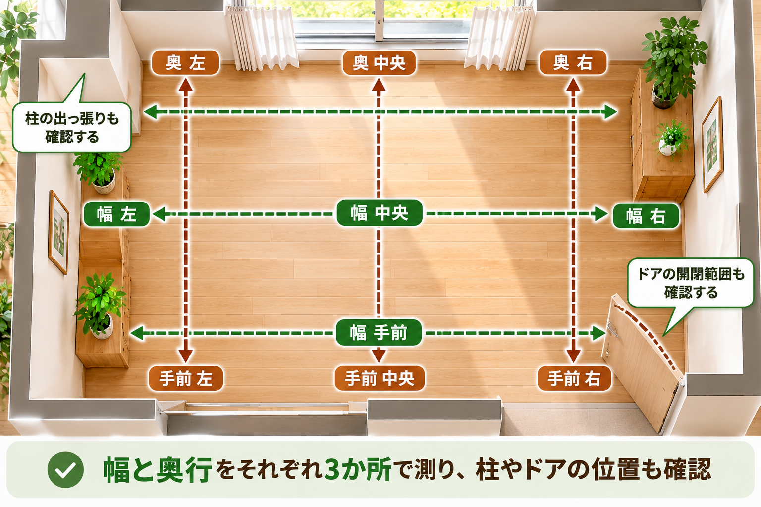 部屋の幅と奥行を複数箇所で測り柱とドアの位置を確認する採寸図