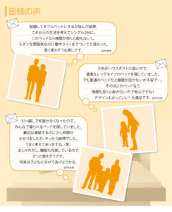 将来分割できる連結ベッド【JointEase】ジョイント・イース
