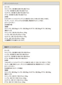 将来分割できる連結ベッド【JointEase】ジョイント・イース