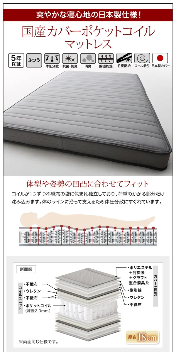 スーパーワイドキングサイズ大型モダンフロアベッドALBOL スーパーワイドキングサイズ大型モダンフロアベッドALBOL