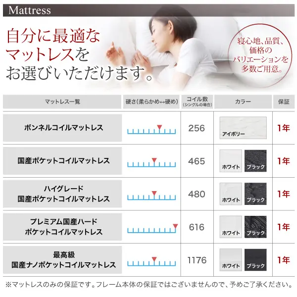 高級ウォルナット材ワイドサイズ収納ベッドFenrirフェンリル 高級ウォルナット材ワイドサイズ収納ベッドFenrirフェンリル