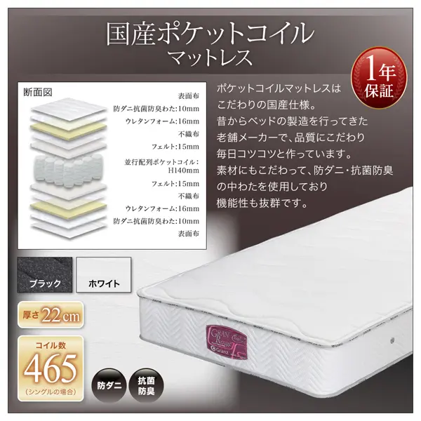 高級ウォルナット材ワイドサイズ収納ベッドFenrirフェンリル 高級ウォルナット材ワイドサイズ収納ベッドFenrirフェンリル