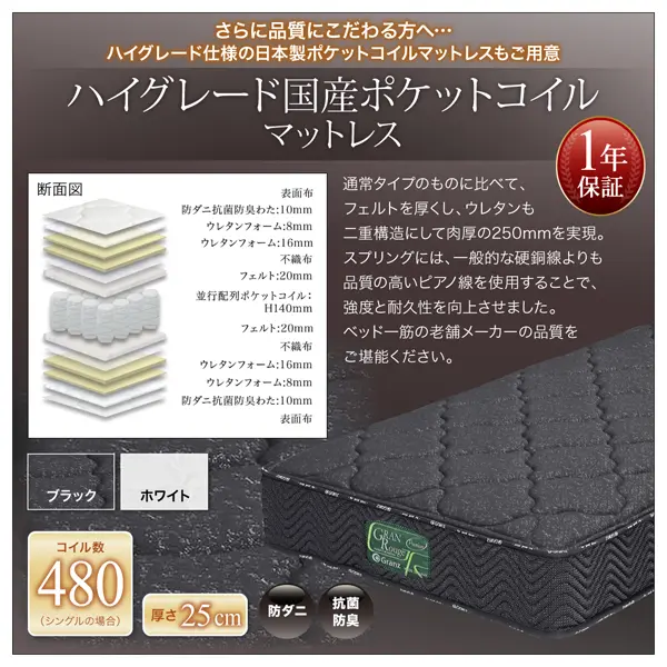 高級ウォルナット材ワイドサイズ収納ベッドFenrirフェンリル 高級ウォルナット材ワイドサイズ収納ベッドFenrirフェンリル
