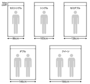 ダブルベッドとセミダブルベッドの違い。2人で寝るならどっちが正解？