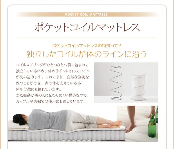 〔組立設置付〕選べる7つの寝心地 すのこ構造 脚付マットレス ボトムベッド プレミアム ポケットコイルマットレス付 ダブル 〔マットレス〕白 搬入・組立・簡単選べる7つの寝心地すのこ構造脚付きマットレスボトム