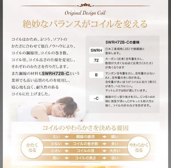 日本人技術者設計 超快眠マットレス ホテルプレミアム EVA 日本人技術者設計 超快眠マットレス ホテルプレミアム EVA