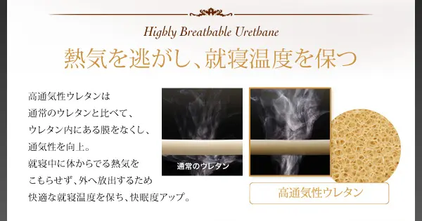 日本人技術者設計 超快眠マットレス ホテルプレミアム EVA 日本人技術者設計 超快眠マットレス ホテルプレミアム EVA