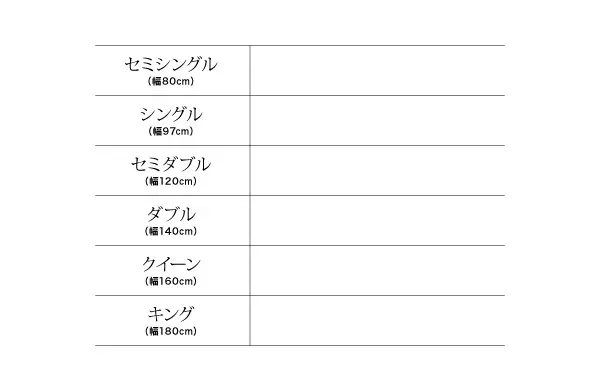 日本人技術者設計 超快眠マットレス ホテルプレミアム EVA 日本人技術者設計 超快眠マットレス ホテルプレミアム EVA