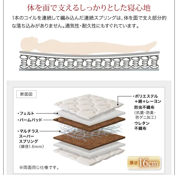 棚・4口コンセント付きデザインフロアローベッド Douce デュース