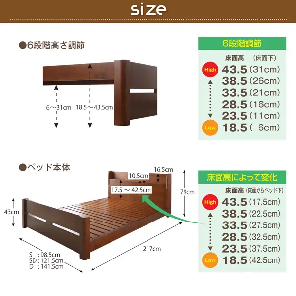 耐荷重600kg 6段階高さ調節 コンセント付超頑丈天然木すのこベッド Walzza ウォルツァ - ベッド通販セラピス｜３万点越えのおすすめベッド が送料無料！