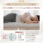 テイジン V-Lap使用 日本製 朝の目覚めを考えた　腰にやさしい　高弾力四層敷き布団