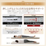 テイジン V-Lap使用 日本製 朝の目覚めを考えた　腰にやさしい　高弾力四層敷き布団