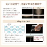 テイジン V-Lap使用 日本製 朝の目覚めを考えた　腰にやさしい　高弾力四層敷き布団