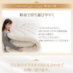 テイジン V-Lap使用 日本製 朝の目覚めを考えた　腰にやさしい　高弾力四層敷き布団