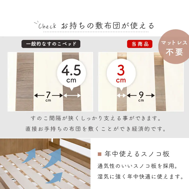 お値下げ中！！ロフトベッド 頑丈ロフトベッド ベッド下113cm 宮棚 サイドフック コンセント すのこ