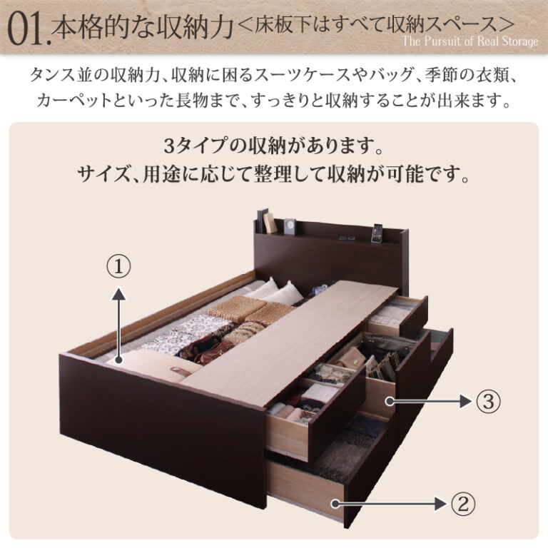 コンセント付きチェストベッド Spass シュパース