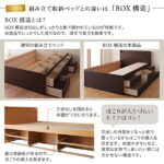国産 多機能頑丈すのこチェストベッド Salberg サルベルグ