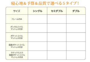 照明・コンセント付き収納ベッド Miana ミアーナ