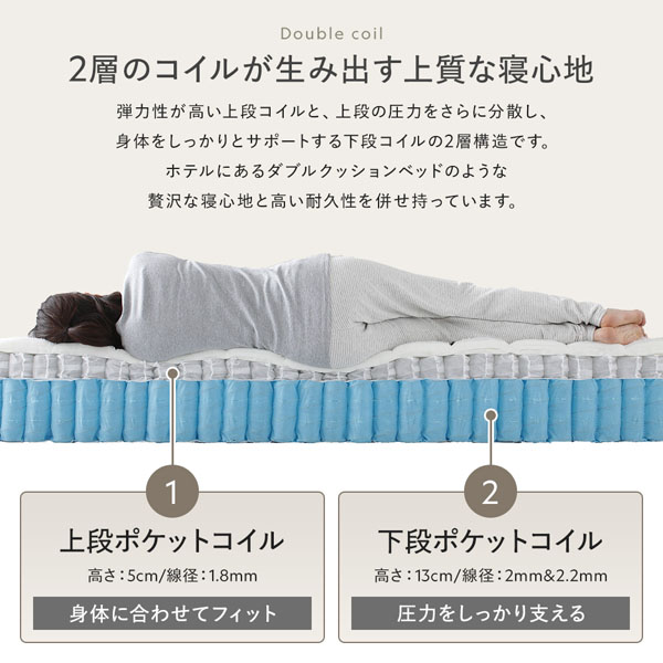 a020