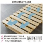天然木折りたたみすのこベッド 組立品