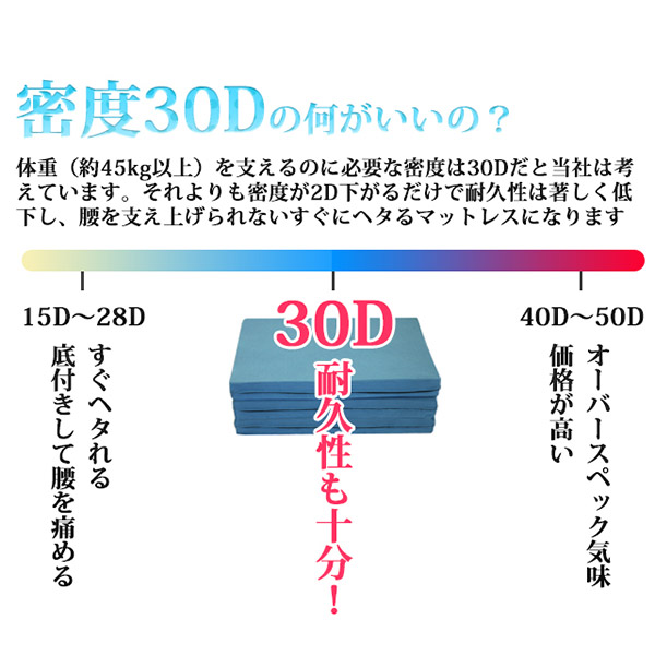 a160