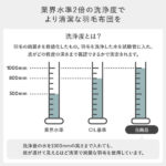 a1070