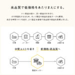 a322
